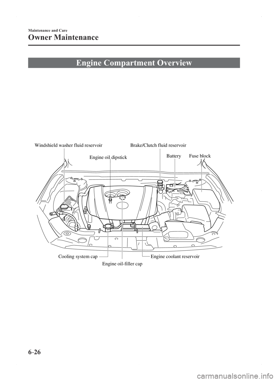 MAZDA MODEL 3 5-DOOR 2016  Owners Manual 6–26
Maintenance and Care
Owner Maintenance
Engine Compartment Overview
Windshield washer fluid reservoirBrake/Clutch fluid reservoir
Engine oil dipstickBatteryFuse block
Cooling system cap Engine c