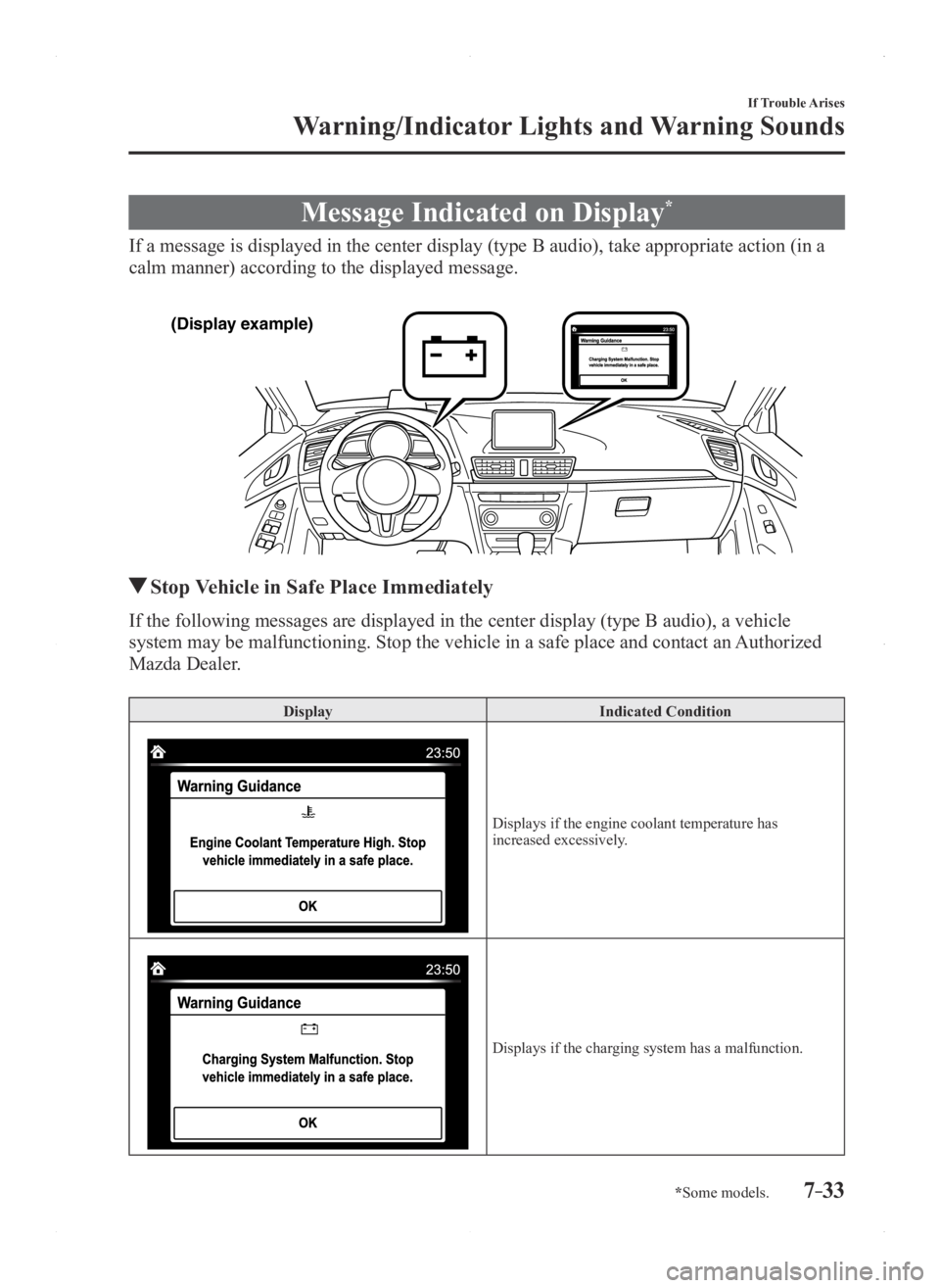 MAZDA MODEL 3 5-DOOR 2016 Owners Manual 7–33
If Trouble Arises
Warning/Indicator Lights and Warning Sounds
*Some models.
Message Indicated on Display*
If a message is displayed in the center display (type B audio), take appropriate action MAZDA MODEL 3 5-DOOR 2016 Owners Manual 7–33
If Trouble Arises
Warning/Indicator Lights and Warning Sounds
*Some models.
Message Indicated on Display*
If a message is displayed in the center display (type B audio), take appropriate action