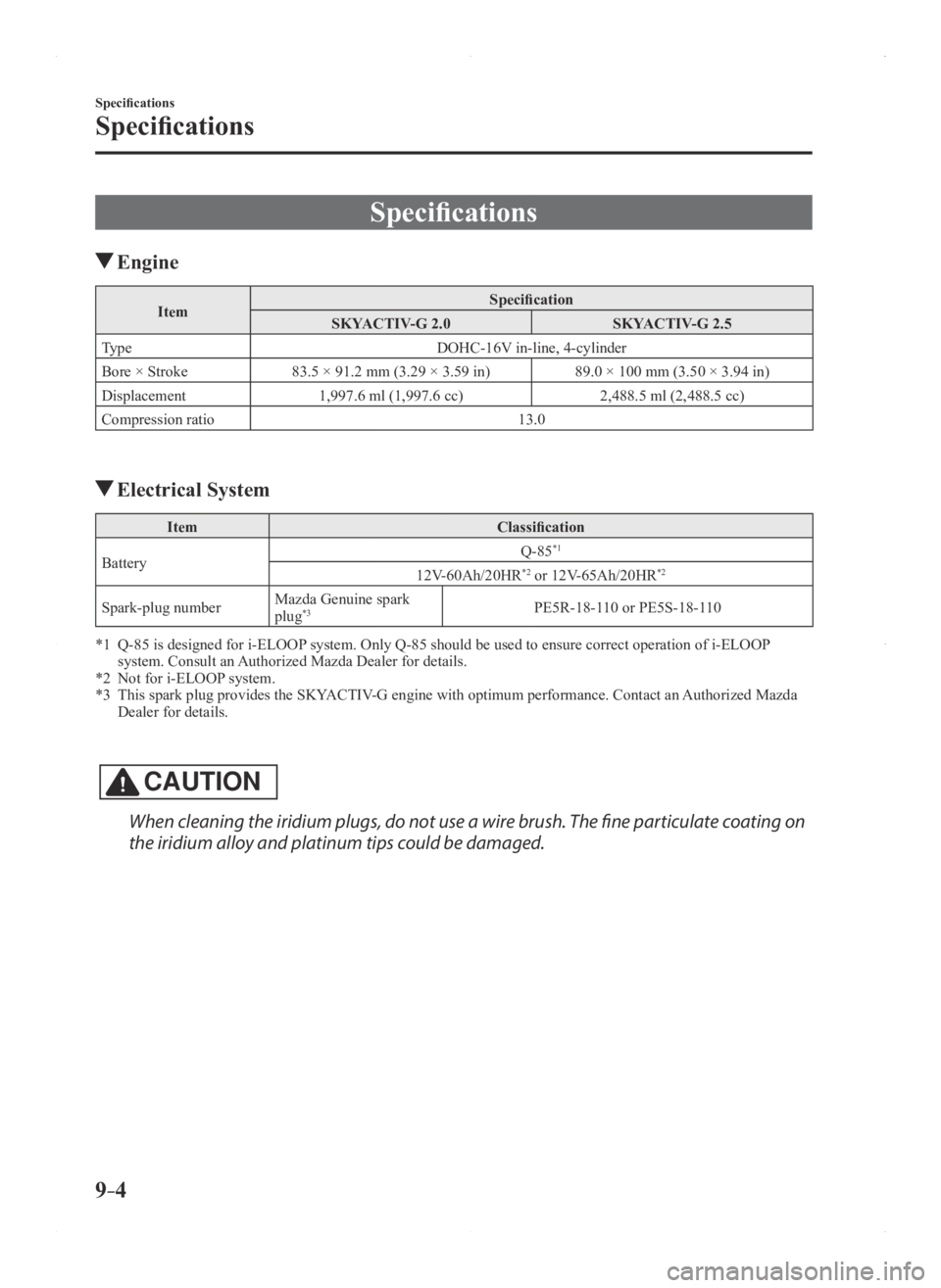 MAZDA MODEL 3 4-DOOR 2016 Owners Manual 9–4
Specifications
Specifications
Specifications
Engine
ItemSpecification
SKYACTIV-G 2.0 SKYACTIV-G 2.5
Type DOHC-16V in-line, 4-cylinder
Bore × Stroke 83.5 × 91.2 mm (3.29 × 3.59 in) 89.0 × 10 MAZDA MODEL 3 4-DOOR 2016 Owners Manual 9–4
Specifications
Specifications
Specifications
Engine
ItemSpecification
SKYACTIV-G 2.0 SKYACTIV-G 2.5
Type DOHC-16V in-line, 4-cylinder
Bore × Stroke 83.5 × 91.2 mm (3.29 × 3.59 in) 89.0 × 10