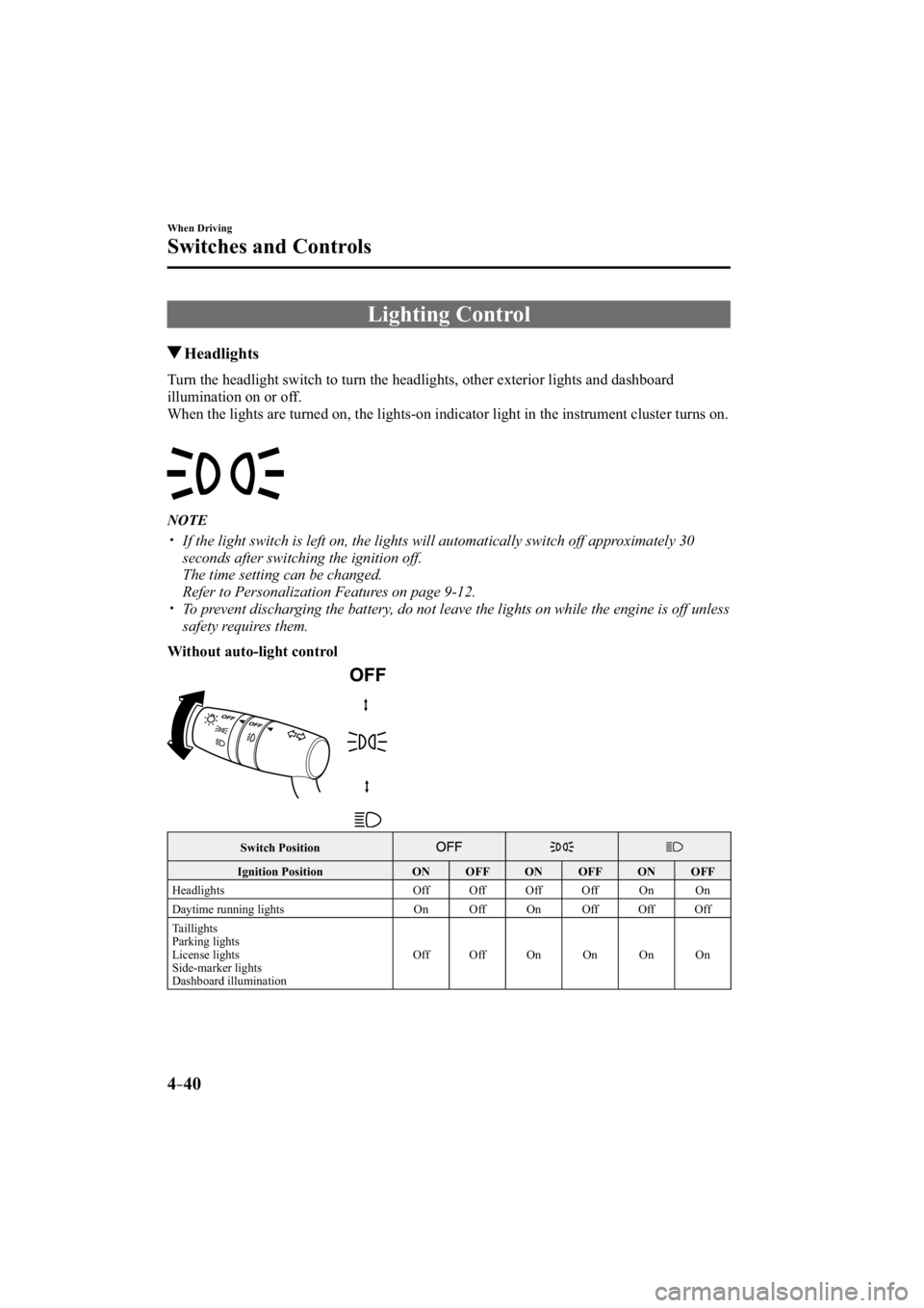 MAZDA MODEL 3 4-DOOR 2015  Owners Manual 4–40
When Driving
Switches and Controls
     Lighting  Control
 Headlights
            Turn  the  headlight  switch  to  turn  the  headlights,  other  exterior  lights  and  dashboard 
illumination