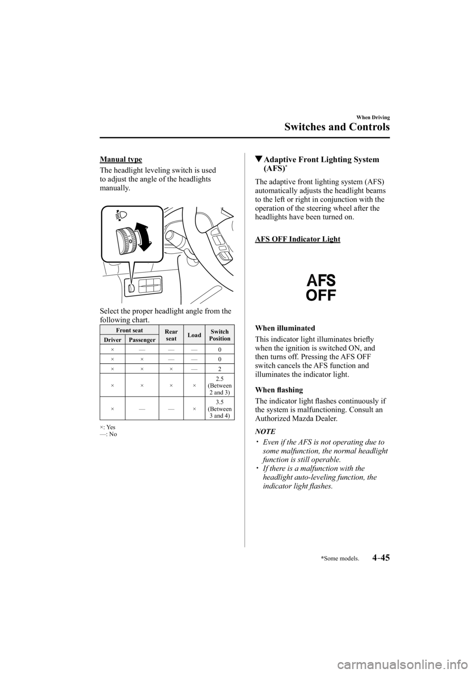 MAZDA MODEL 3 4-DOOR 2015  Owners Manual *Some models.4–45
When Driving
Switches and Controls
  Manual  type
    The headlight leveling switch is used 
to adjust the angle of the headlights 
manually.
    Select the proper headlight angle 