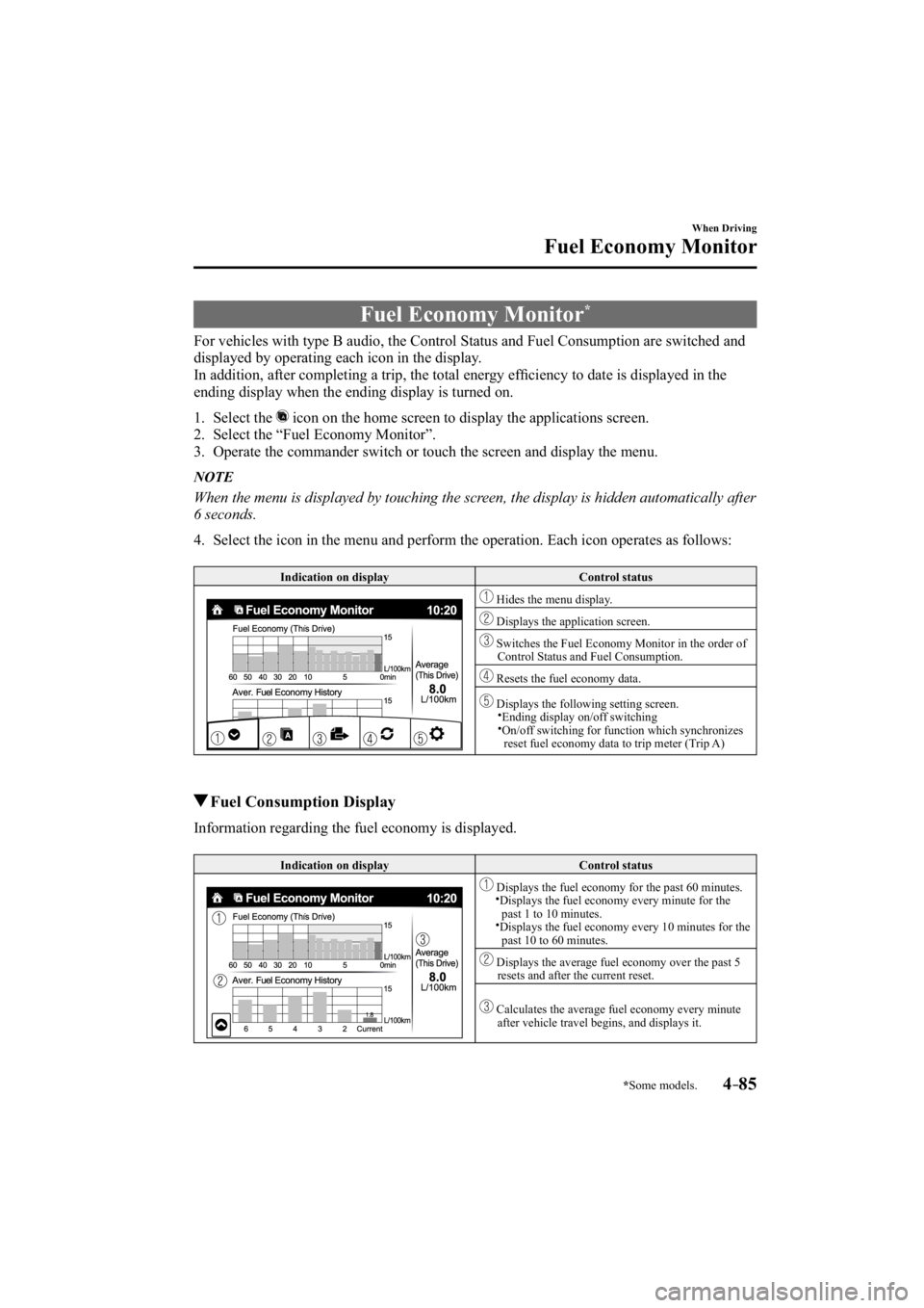 MAZDA MODEL 3 4-DOOR 2015  Owners Manual *Some models.4–85
When Driving
Fuel Economy Monitor
     Fuel  Economy  Monitor *
            For vehicles with type B audio, the Control Status and Fuel Consumption \
are switched and 
displayed by