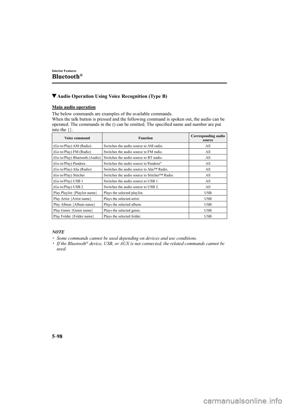 MAZDA MODEL 3 4-DOOR 2015 Owners Manual 5–98
Interior Features
Bluetooth®
 Audio Operation Using Voice Recognition (Type B)
    Main  audio  operation
    The below commands are examples of the available commands.
  When the talk button 