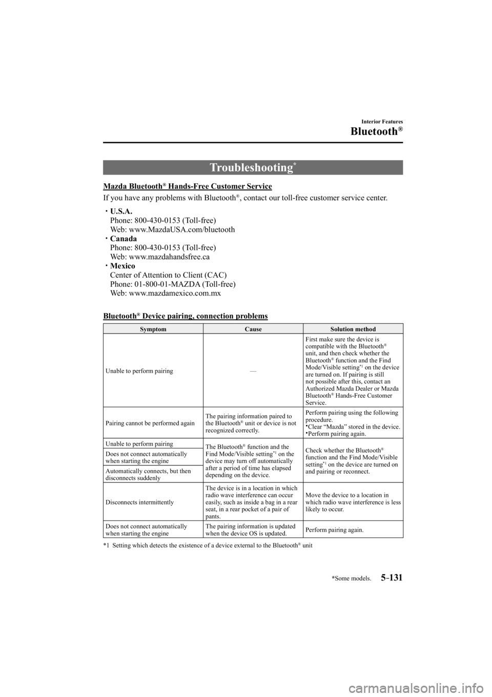MAZDA MODEL 3 4-DOOR 2015 Repair Manual *Some models.5–131
Interior Features
Bluetooth®
 Troubleshooting *
            Mazda  Bluetooth ®  Hands-Free Customer Service
    If you have any problems with Bluetooth 
® , contact our toll-fr