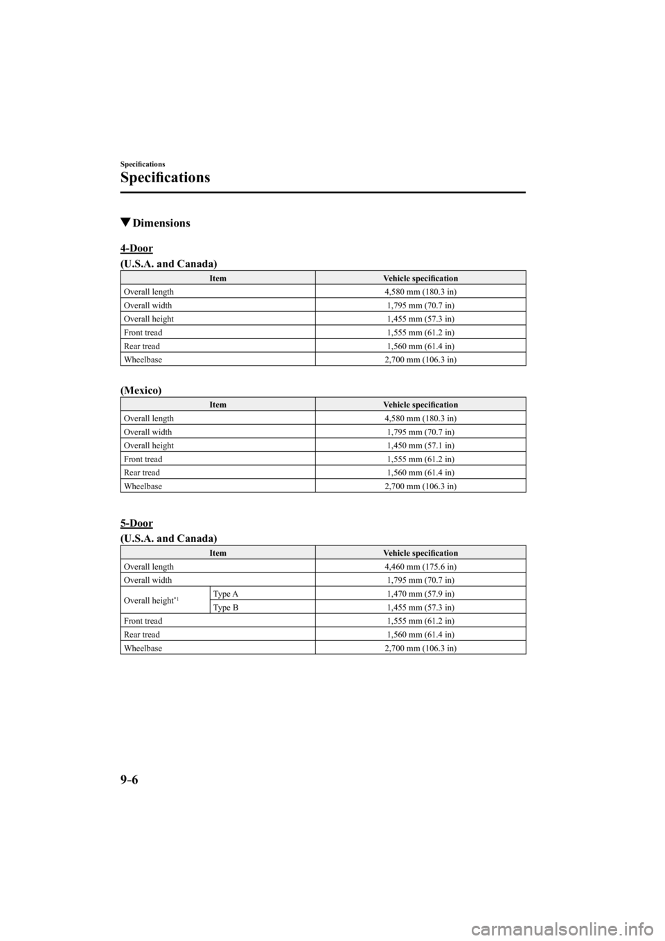 MAZDA MODEL 3 4-DOOR 2015 User Guide 9–6
Speciﬁ cations
Speciﬁ cations
 Dimensions
              4-Door
(U.S.A. and Canada)
 Item   Vehicle  speciﬁ cation 
 Overall length   4,580 mm (180.3 in) 
 Overall width   1,795 mm (70.7 in