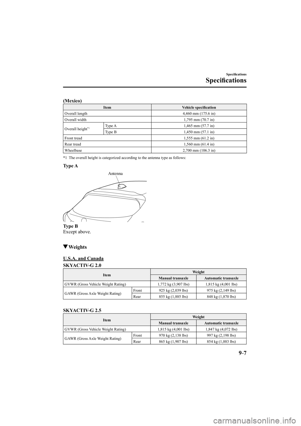 MAZDA MODEL 3 4-DOOR 2015 User Guide 9–7
Speciﬁ cations
Speciﬁ cations
(Mexico)
 Item   Vehicle  speciﬁ cation 
 Overall length   4,460 mm (175.6 in) 
 Overall width   1,795 mm (70.7 in) 
 Overall  height 
*1 Type A   1,465 mm (5