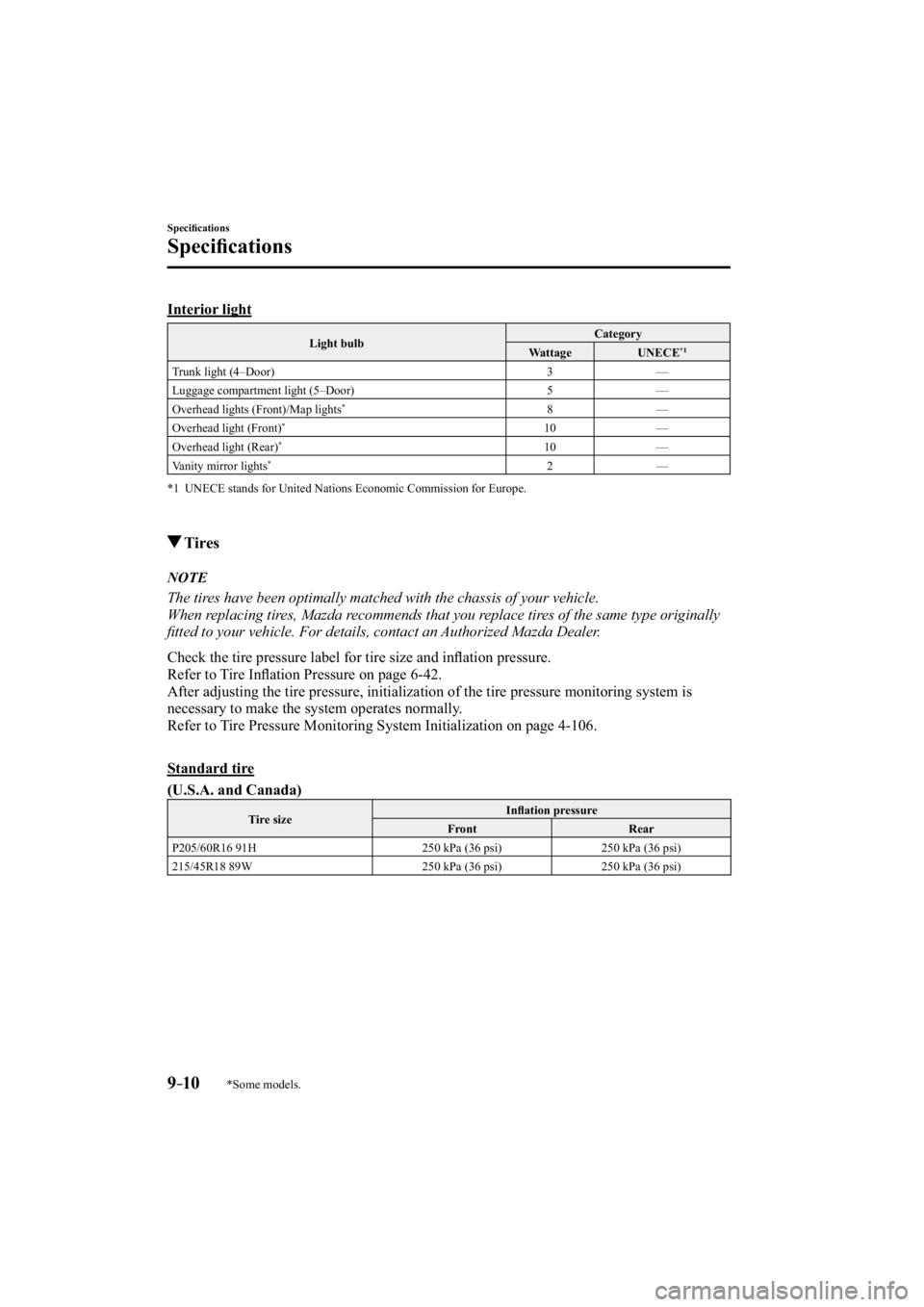 MAZDA MODEL 3 4-DOOR 2015  Owners Manual *Some models.9–10
Speciﬁ cations
Speciﬁ cations
    Interior  light
 Light  bulb   Category 
 Wattage    UNECE  *1
 Trunk  light  (4–Door)   3  — 
 Luggage compartment light (5–Door)   5  