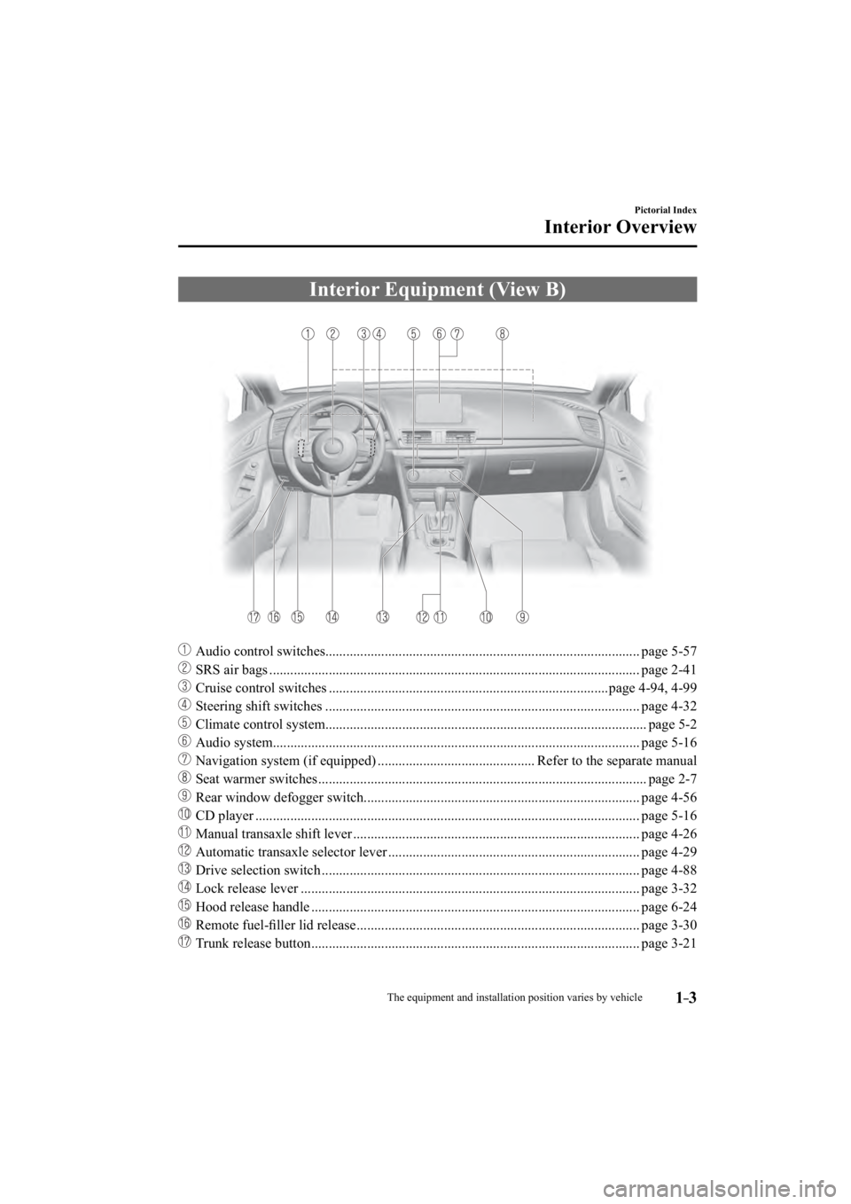 MAZDA MODEL 3 4-DOOR 2015  Owners Manual 1–3
Pictorial Index
Interior Overview
 Interior Equipment (View B)
���  Audio control switches..................................................\
........................................ page  5-