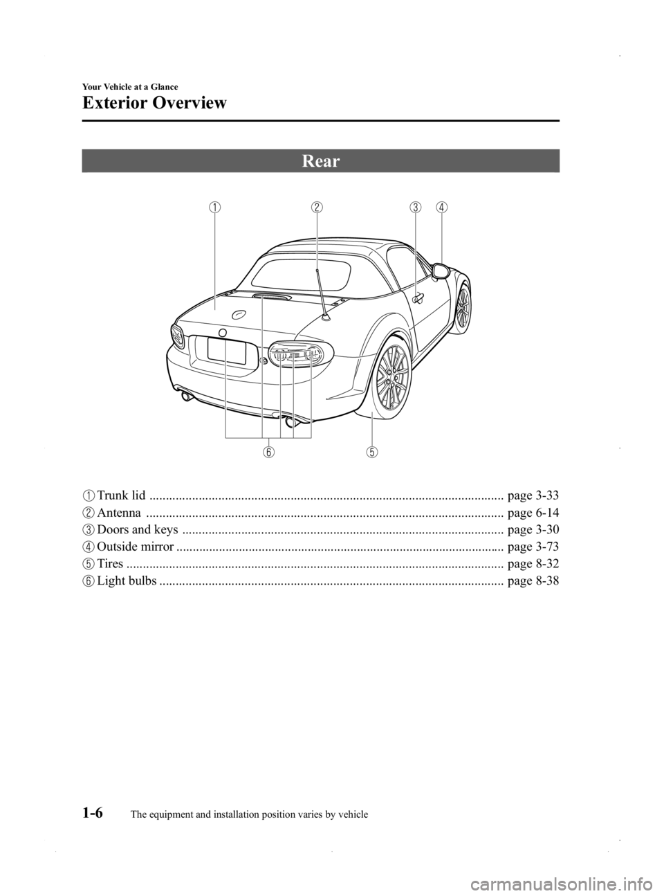 MAZDA MODEL MX-5 MIATA PRHT 2015 User Guide Black plate (12,1)
Rear
Trunk lid ............................................................................................................ page 3-33
Antenna .......................................