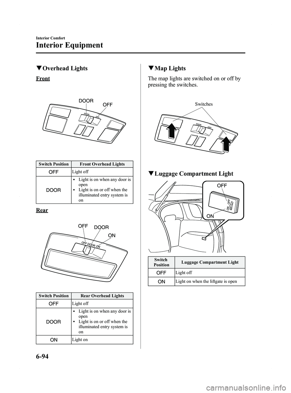 MAZDA MODEL 5 2015  Owners Manual Black plate (290,1)
qOverhead Lights
Front
Switch Position Front Overhead Lights
Light off
lLight is on when any door is
open
lLight is on or off when the
illuminated entry system is
on
Rear
Switch Po