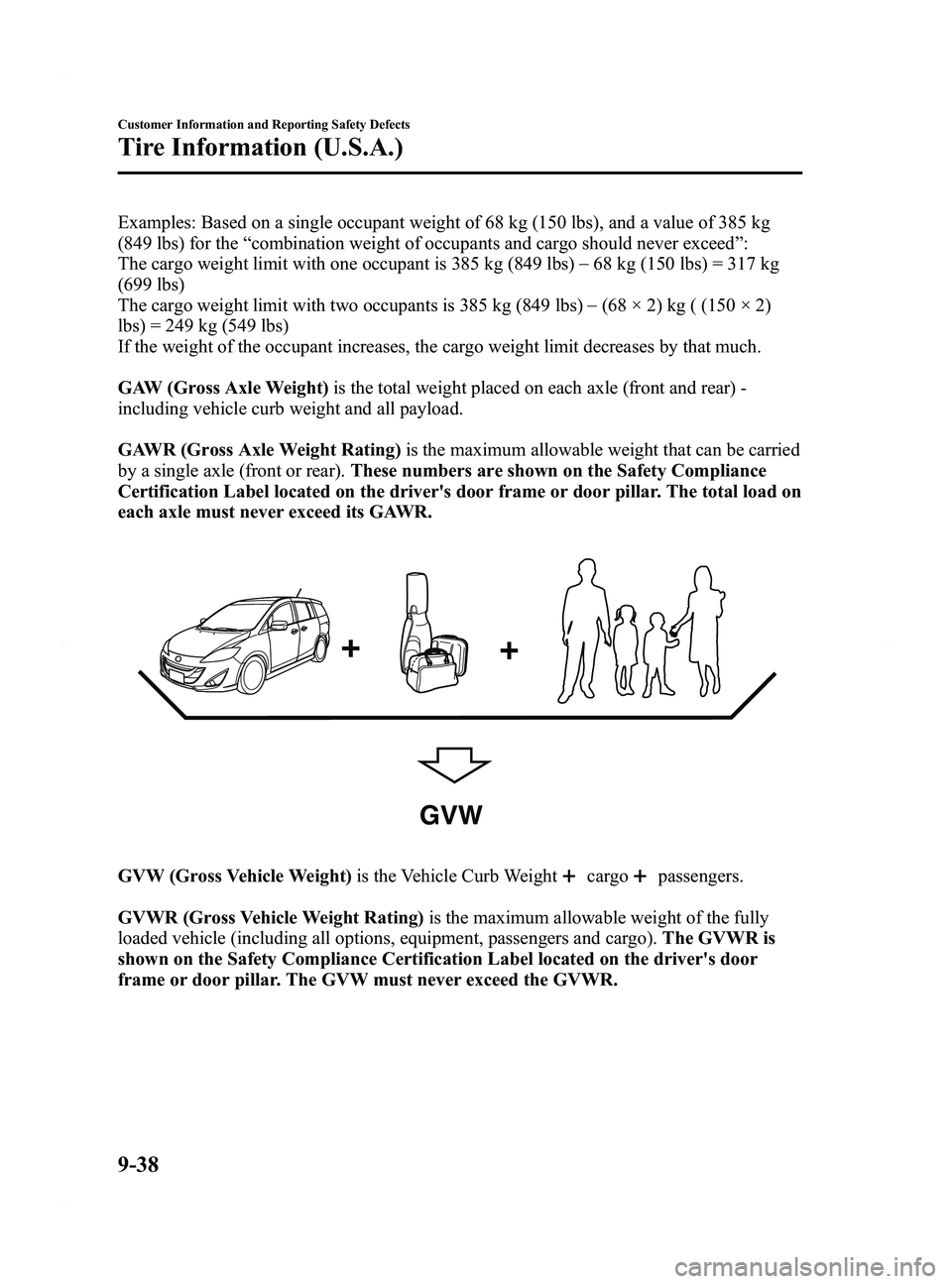 MAZDA MODEL 5 2015 Owners Manual Black plate (436,1)
Examples: Based on a single occupant weight of 68 kg (150 lbs), and a value of 385 kg
(849 lbs) for the“combination weight of occupants and cargo should never exceed ”:
The car MAZDA MODEL 5 2015 Owners Manual Black plate (436,1)
Examples: Based on a single occupant weight of 68 kg (150 lbs), and a value of 385 kg
(849 lbs) for the“combination weight of occupants and cargo should never exceed ”:
The car