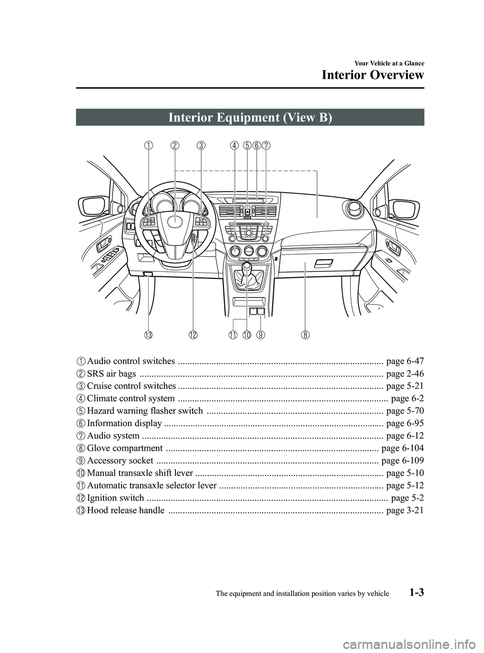 MAZDA MODEL 5 2015  Owners Manual Black plate (9,1)
Interior Equipment (View B)
Audio control switches ...................................................................................... page 6-47
SRS air bags .....................