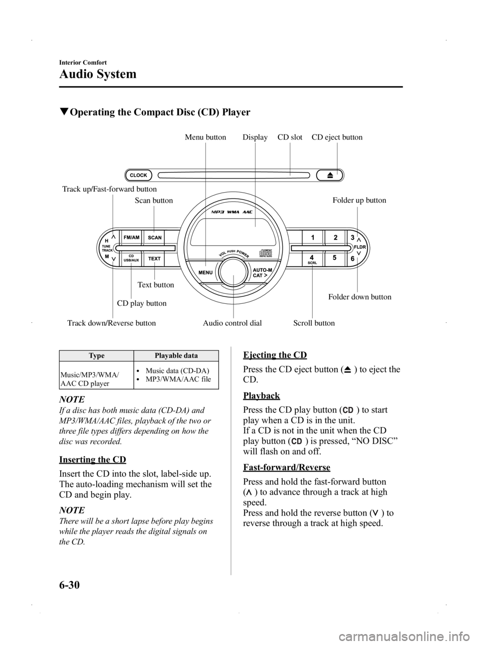 MAZDA MODEL 2 2014 Owners Manual Black plate (196,1)
qOperating the Compact Disc (CD) Player
Track down/Reverse button CD play buttonScroll buttonAudio control dial Folder down buttonFolder up button
Display
Track up/Fast-forward but MAZDA MODEL 2 2014 Owners Manual Black plate (196,1)
qOperating the Compact Disc (CD) Player
Track down/Reverse button CD play buttonScroll buttonAudio control dial Folder down buttonFolder up button
Display
Track up/Fast-forward but