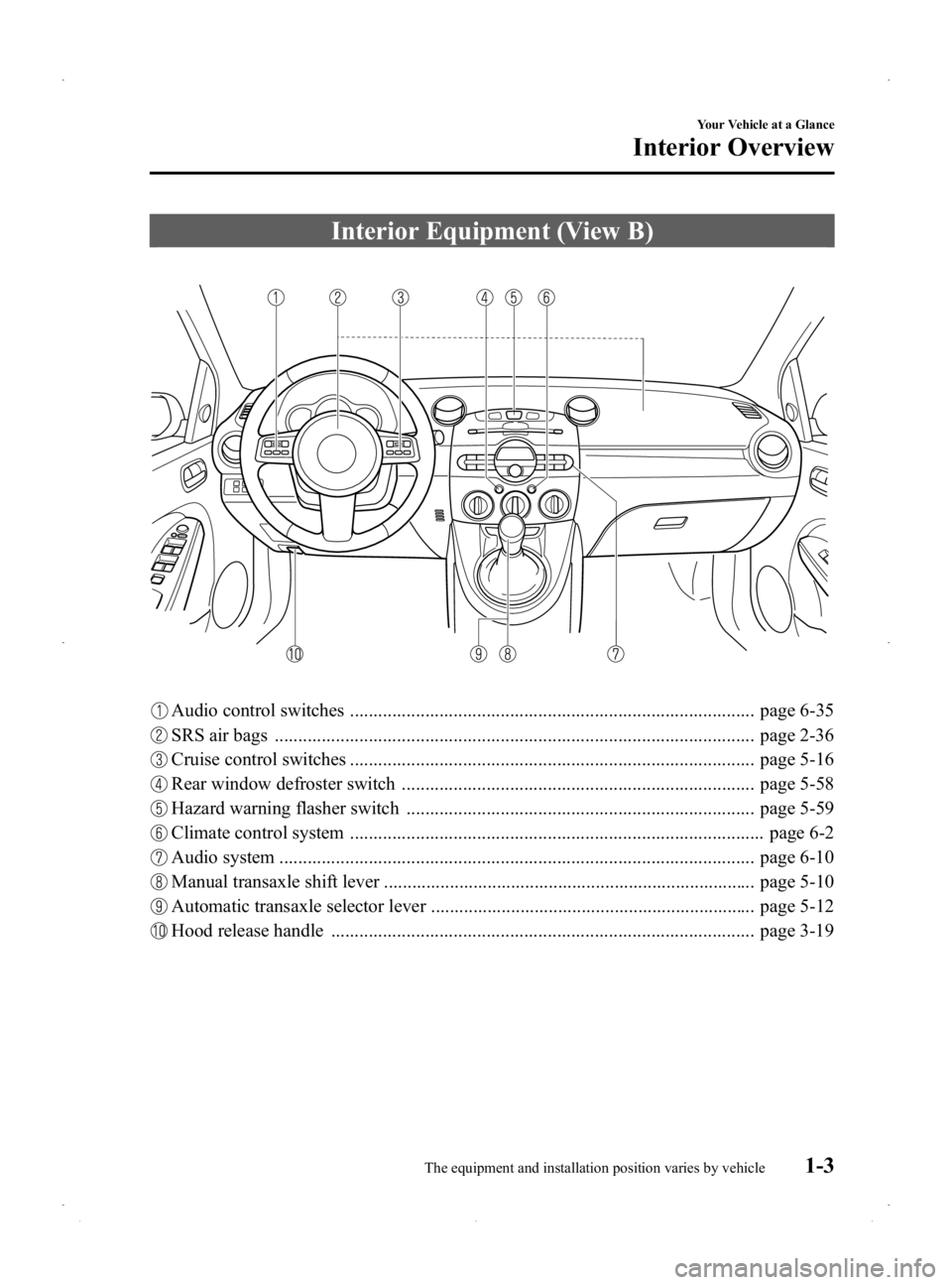 MAZDA MODEL 2 2014  Owners Manual Black plate (9,1)
Interior Equipment (View B)
Audio control switches ...................................................................................... page 6-35
SRS air bags .....................