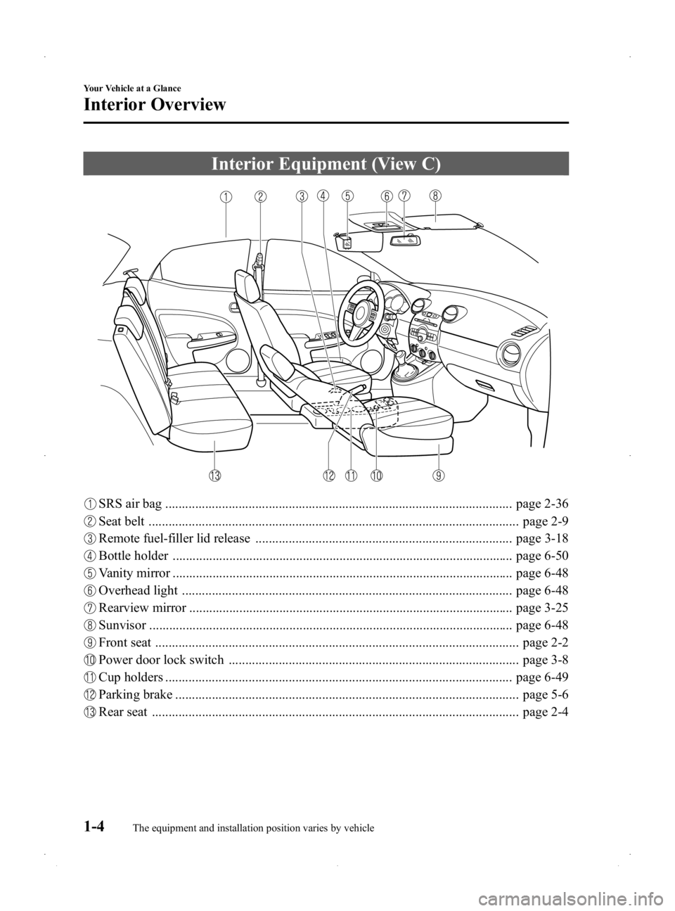 MAZDA MODEL 2 2014  Owners Manual Black plate (10,1)
Interior Equipment (View C)
SRS air bag ........................................................................................................ page 2-36
Seat belt ................