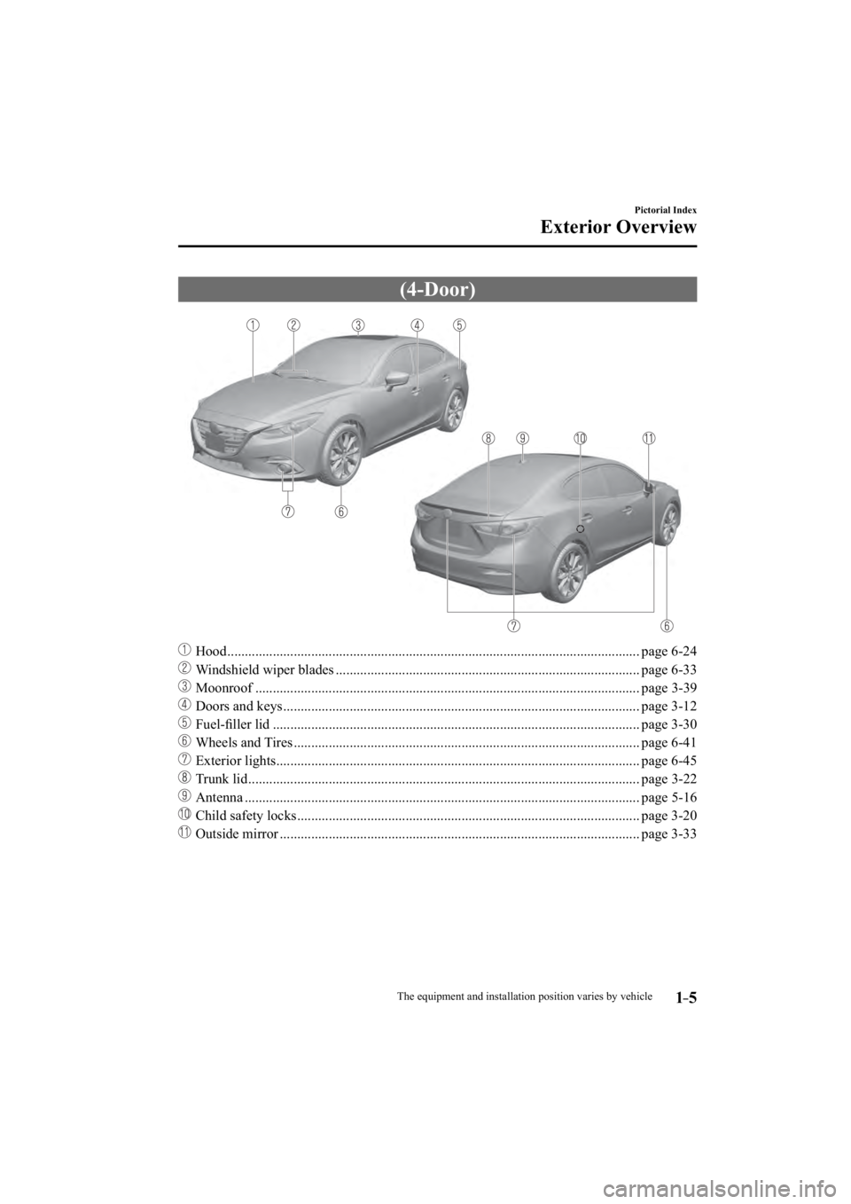 MAZDA MODEL 3 4-DOOR 2014 User Guide 1–5
Pictorial Index
Exterior Overview
     (4-Door)
��� Hood ........................................................................\
.............................................. page 6-24
��