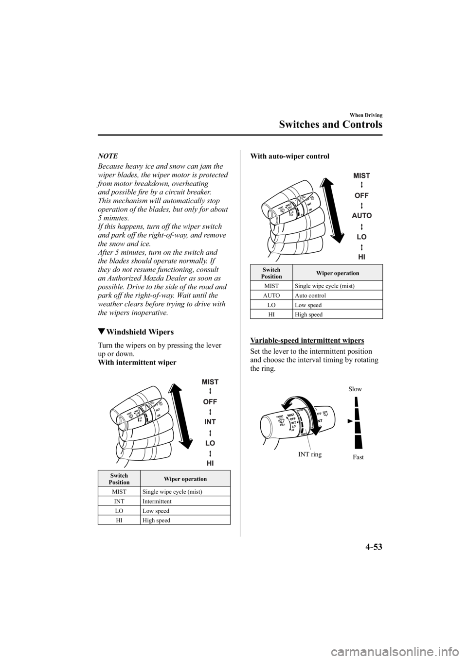 MAZDA MODEL 3 4-DOOR 2014  Owners Manual 4–53
When Driving
Switches and Controls
   NOTE
  Because heavy ice and snow can jam the 
wiper blades, the wiper motor is protected 
from motor breakdown, overheating 
and possible ﬁ re by a circ