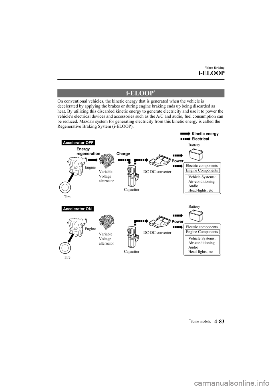 MAZDA MODEL 3 4-DOOR 2014  Owners Manual *Some models.4–83
When Driving
i-ELOOP
     i-ELOOP *
              On  conventional  vehicles,  the  kinetic  energy  that  is  generated  when  the  vehicle  is 
decelerated by applying the brakes