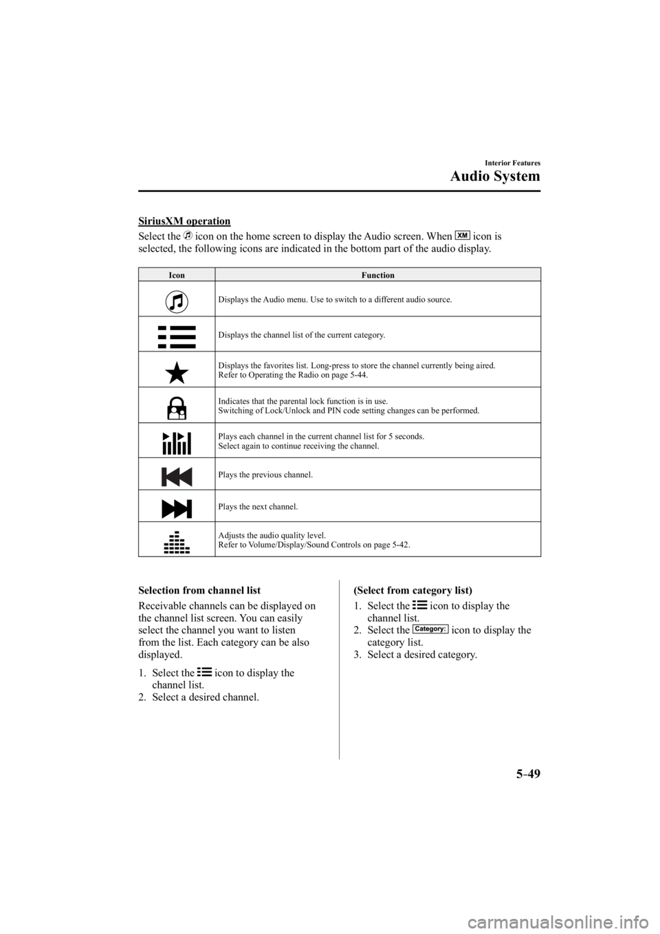 MAZDA MODEL 3 4-DOOR 2014 Manual PDF 5–49
Interior Features
Audio System
    SiriusXM  operation
    Select  the 
 icon on the home screen to display the Audio screen. When  icon is 
selected, the following icons are indicated in the b
