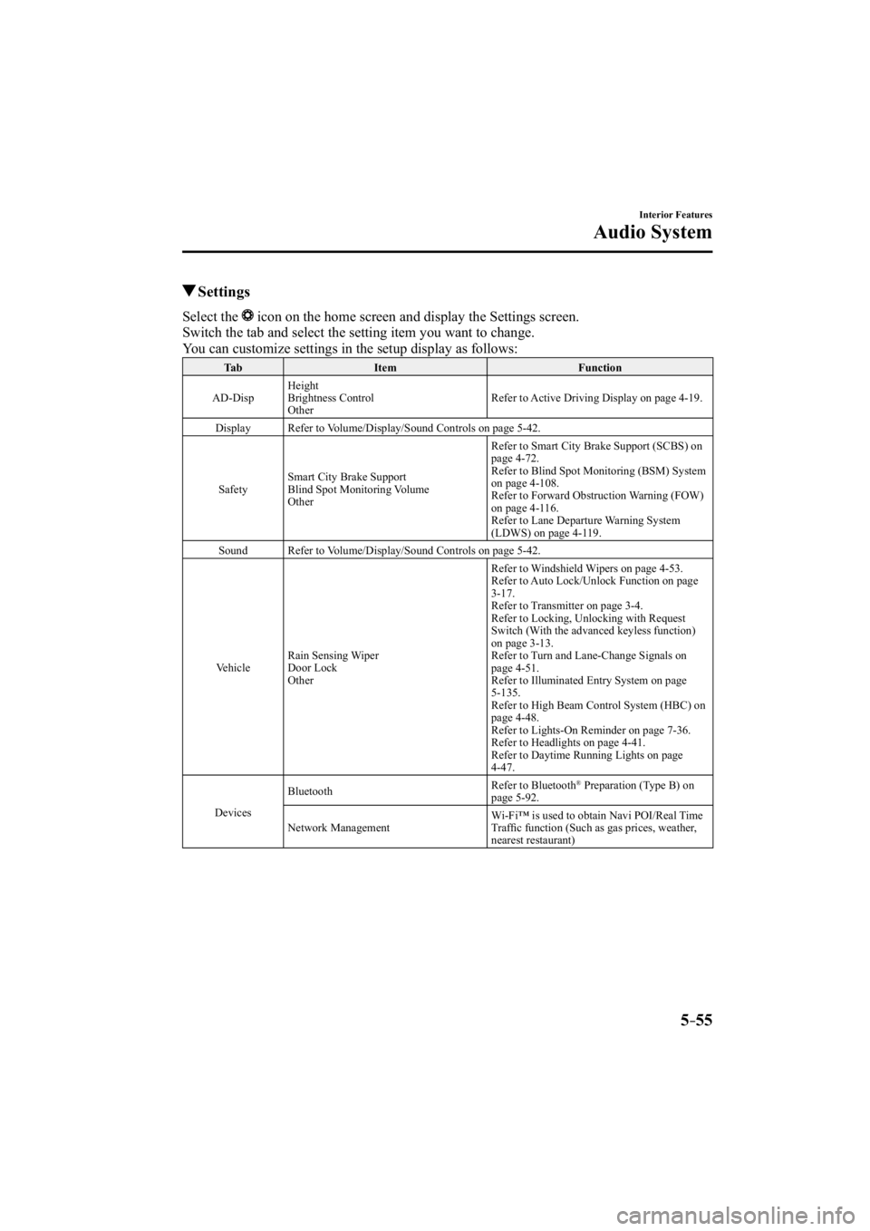 MAZDA MODEL 3 4-DOOR 2014  Owners Manual 5–55
Interior Features
Audio System
 Settings
    Select  the  icon on the home screen and display the Settings screen.
  Switch the tab and select the setting item you want to change.
  You can cus