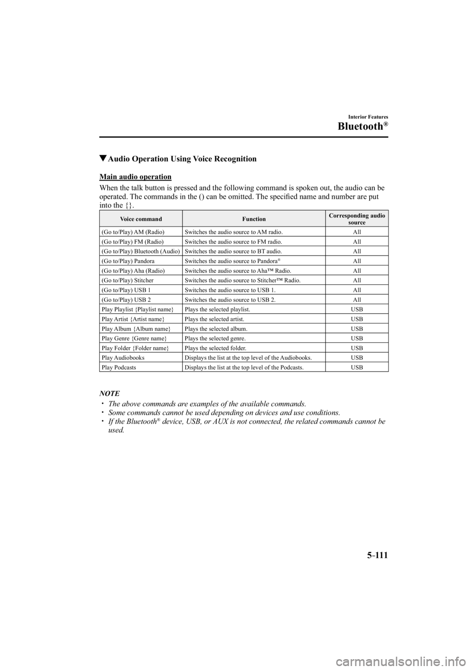 MAZDA MODEL 3 4-DOOR 2014 Service Manual 5–111
Interior Features
Bluetooth®
 Audio Operation Using Voice Recognition
    Main  audio  operation
    When the talk button is pressed and the following command is spoken out,\
 the audio can b