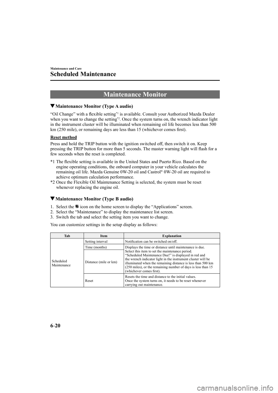 MAZDA MODEL 3 4-DOOR 2014 Manual PDF 6–20
Maintenance and Care
Scheduled Maintenance
 Maintenance  Monitor
 Maintenance Monitor (Type A audio)
    “Oil  Change”  with  a  ﬂ exible setting *1  is available. Consult your Authorized
