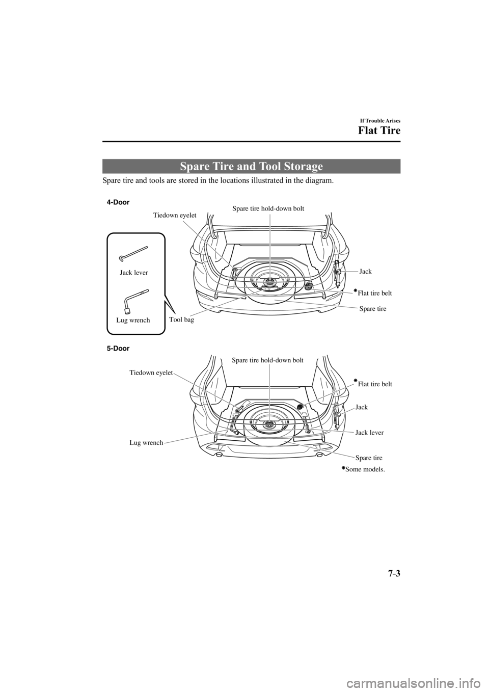 MAZDA MODEL 3 4-DOOR 2014  Owners Manual 7–3
If Trouble Arises
Flat Tire
                 Spare  Tire  and  Tool  Storage
    Spare tire and tools are stored in the locations illustrated in the diag\
ram.
Tiedown eyeletFlat tire beltSpare 
