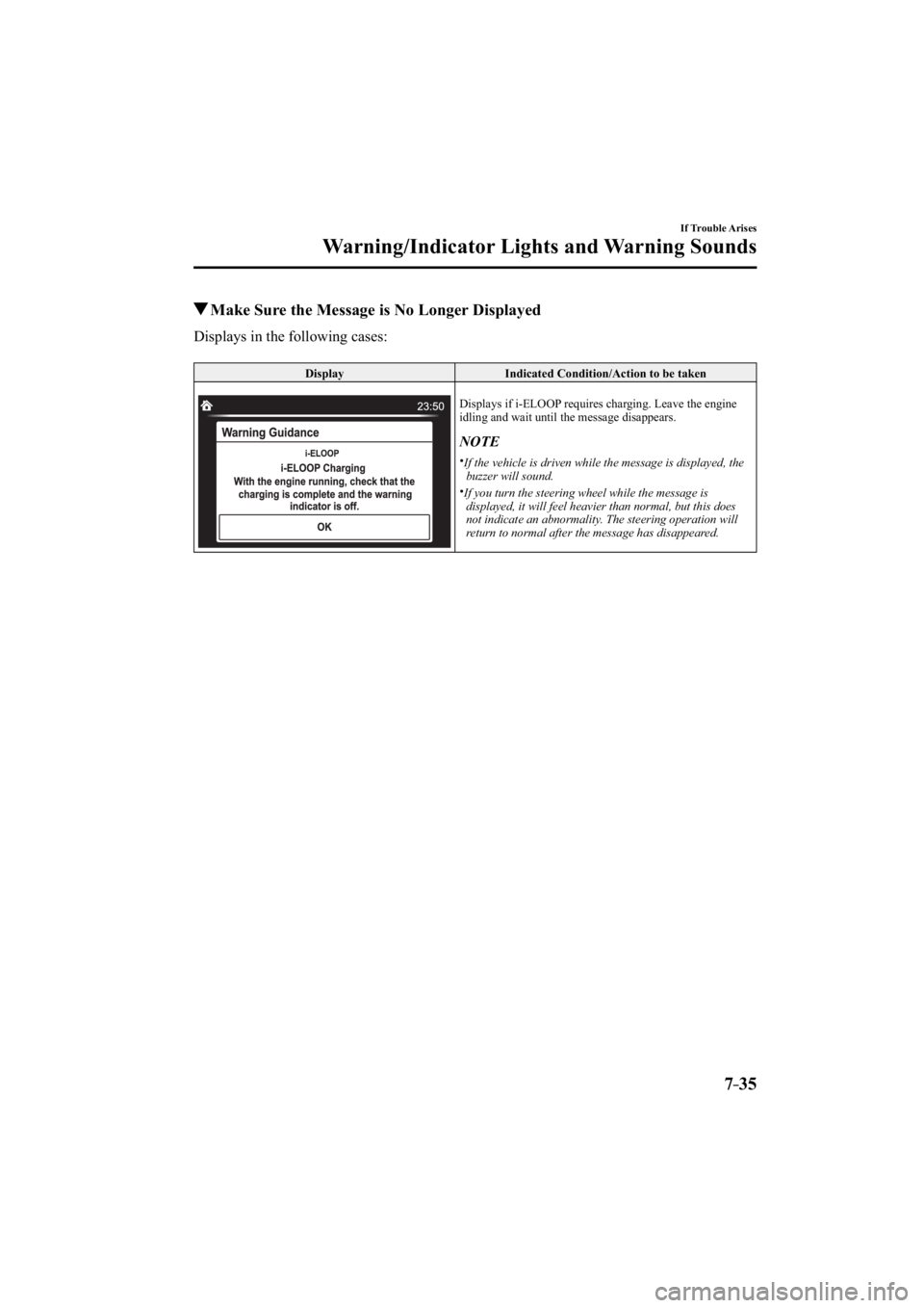 MAZDA MODEL 3 4-DOOR 2014  Owners Manual 7–35
If Trouble Arises
Warning/Indicator Lights and Warning Sounds
 Make Sure the Message is No Longer Displayed
    Displays  in  the  following  cases:
 Display  Indicated Condition/Action to be t
