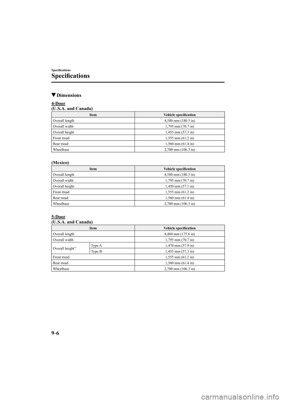 MAZDA MODEL 3 4-DOOR 2014 User Guide 9–6
Speciﬁ cations 
Speciﬁ cations
 Dimensions
              4-Door
(U.S.A. and Canada)
 Item   Vehicle  speciﬁ cation 
 Overall length   4,580 mm (180.3 in) 
 Overall width   1,795 mm (70.7 i
