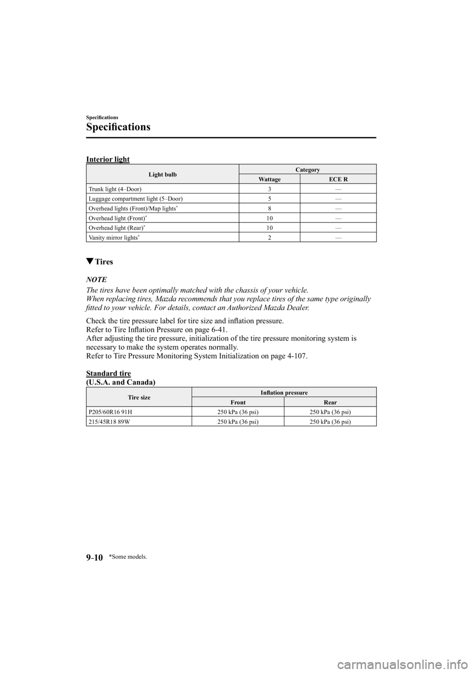 MAZDA MODEL 3 4-DOOR 2014  Owners Manual *Some models.9–10
Speciﬁ cations 
Speciﬁ cations
    Interior  light
 Light  bulb   Category 
 Wattage    ECE  R  
 Trunk  light  (4–Door)   3  — 
 Luggage compartment light (5–Door)   5  