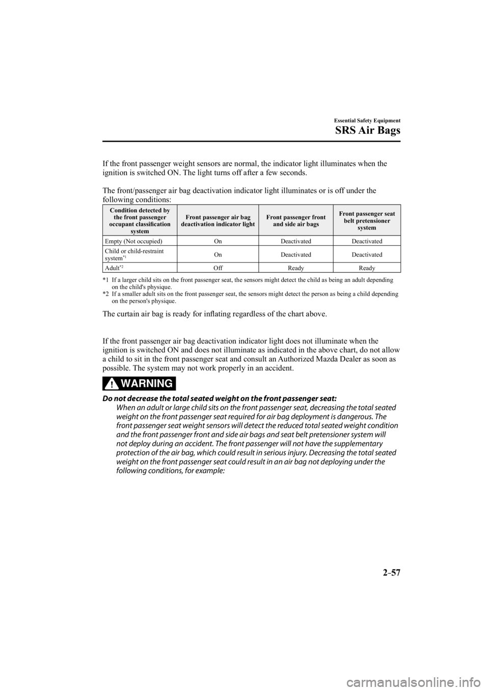MAZDA MODEL 3 4-DOOR 2014 Repair Manual 2–57
Essential Safety Equipment
SRS Air  Bags
  If the front passenger weight sensors are normal, the indicator light il\
luminates when the 
ignition is switched ON. The light turns off after a few