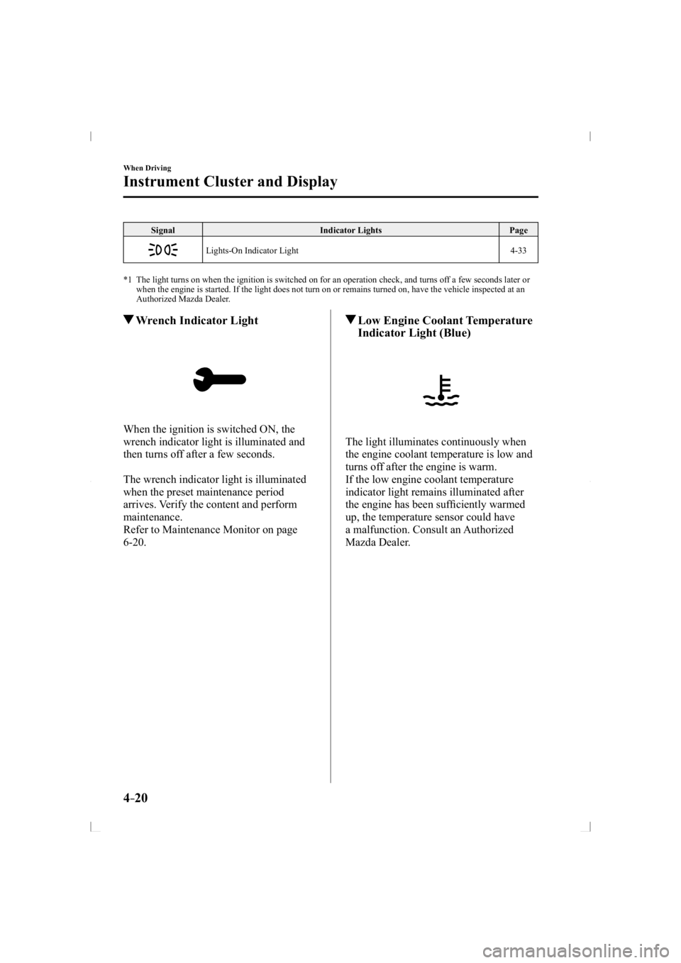 MAZDA MODEL 3 5-DOOR 2014  Owners Manual 4–20
When Driving
Instrument Cluster and Display
 Signal  Indicator  Lights   Page 
 Lights-On  Indicator  Light    4-33  
   *1   The light turns on when the ignition is switched on for an operatio