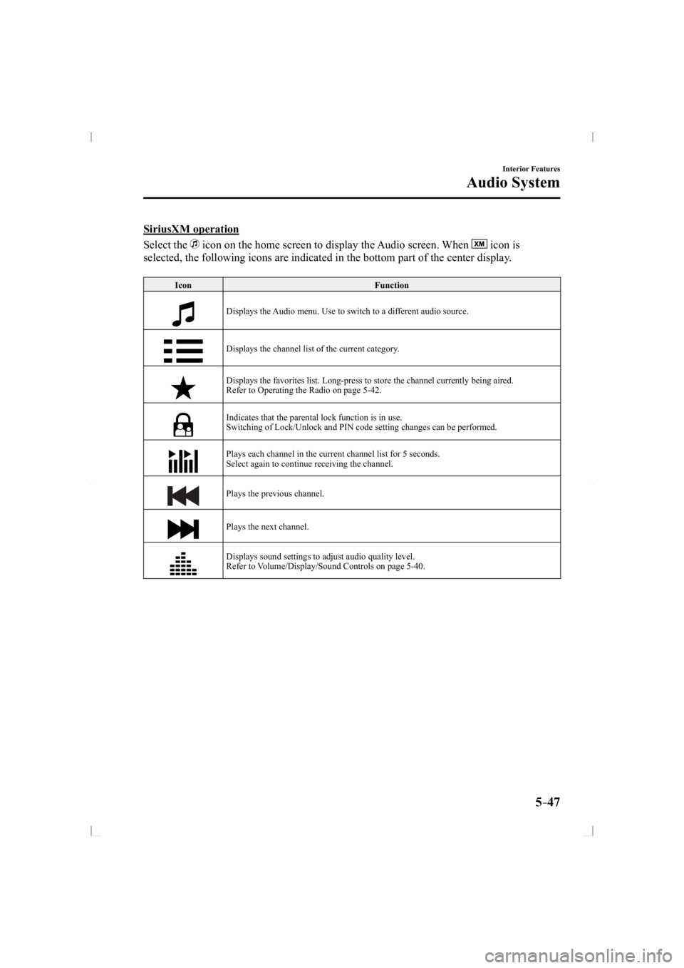 MAZDA MODEL 3 5-DOOR 2014  Owners Manual 5–47
Interior Features
Audio System
    SiriusXM  operation
    Select  the 
 icon on the home screen to display the Audio screen. When  icon is 
selected, the following icons are indicated in the b
