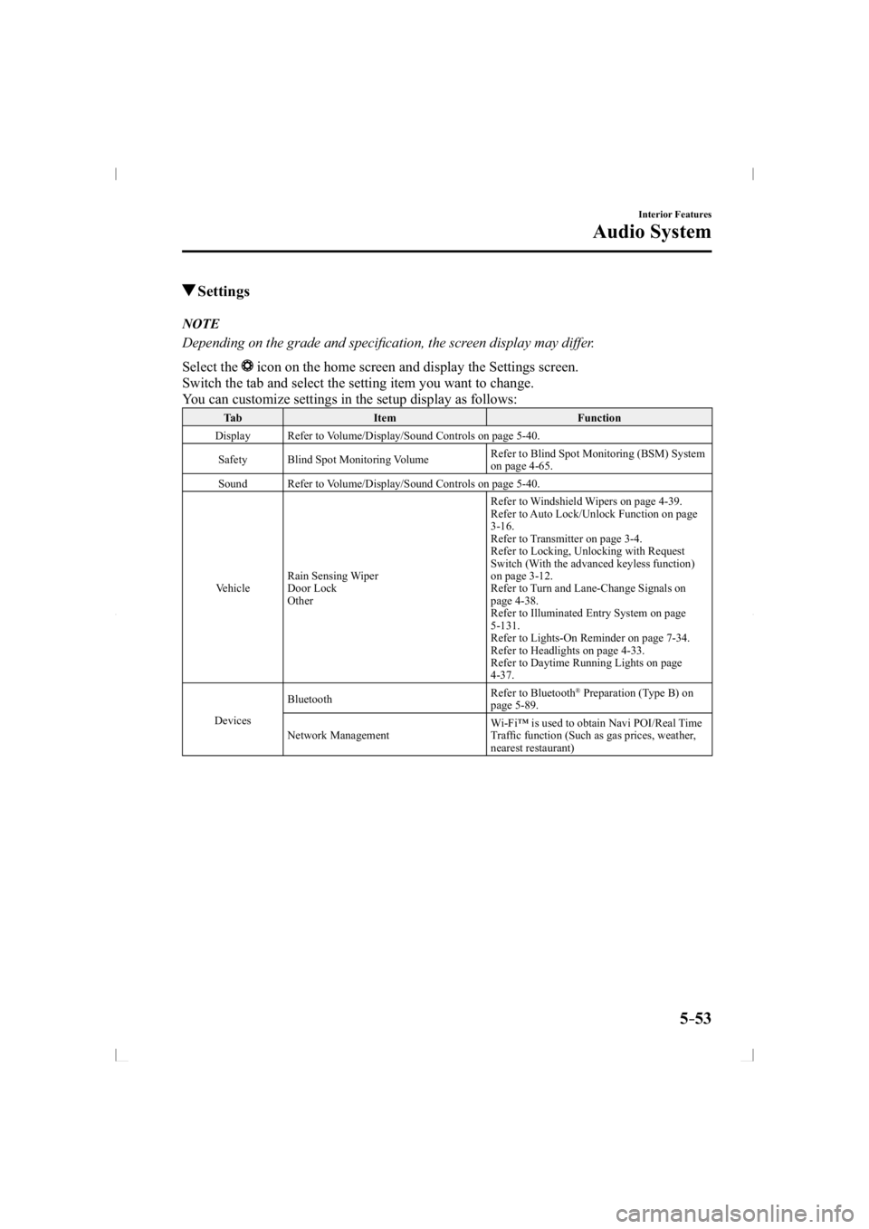 MAZDA MODEL 3 5-DOOR 2014  Owners Manual 5–53
Interior Features
Audio System
 Settings
     NOTE
  Depending on the grade and speciﬁ cation, the screen display may differ.
  Select  the 
 icon on the home screen and display the Settings 