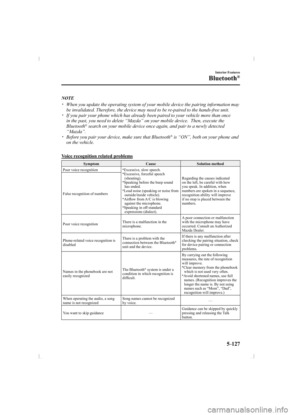 MAZDA MODEL 3 5-DOOR 2014 Repair Manual 5–127
Interior Features
Bluetooth®
      NOTE
���� �y��  When you update the operating system of your mobile device the pairing i\
nformation may 
be invalidated. Therefore, the device may ne