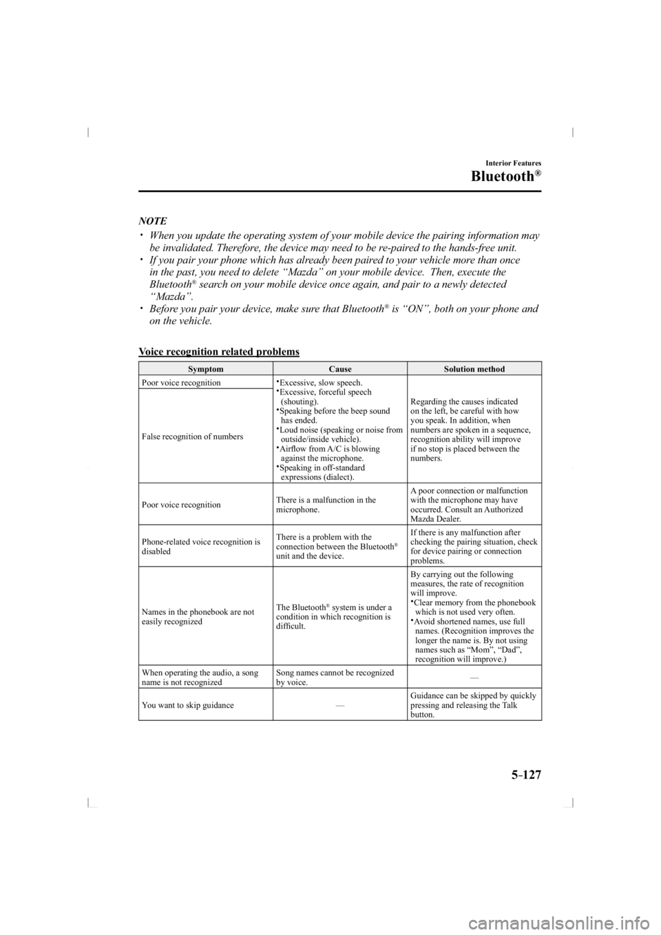 MAZDA MODEL 3 5-DOOR 2014 User Guide 5–127
Interior Features
Bluetooth®
      NOTE
���� �y��  When you update the operating system of your mobile device the pairing i\
nformation may 
be invalidated. Therefore, the device may ne