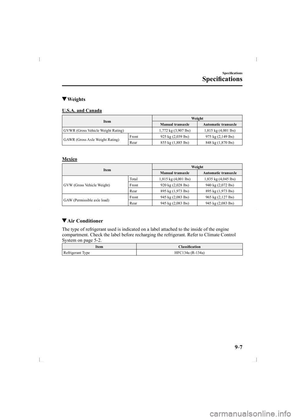 MAZDA MODEL 3 5-DOOR 2014  Owners Manual 9–7
Speciﬁ cations
Speciﬁ cations
 Weights
              U.S.A.  and  Canada
 Item   Weight 
 Manual  transaxle   Automatic  transaxle 
 GVWR (Gross Vehicle Weight Rating)   1,772 kg (3,907 lbs)