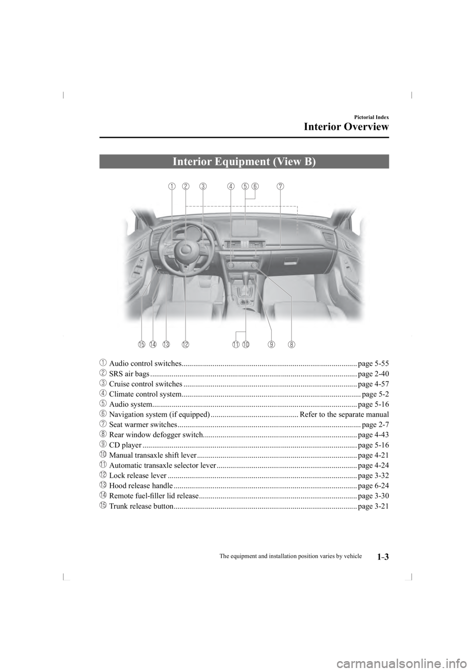 MAZDA MODEL 3 5-DOOR 2014  Owners Manual 1–3
Pictorial Index
Interior Overview
 Interior Equipment (View B)
���  Audio control switches..................................................\
........................................ page  5-