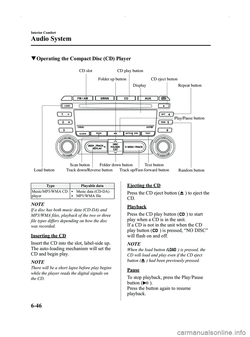 MAZDA MODEL MX-5 MIATA PRHT 2014  Owners Manual Black plate (260,1)
qOperating the Compact Disc (CD) Player
CD play button
Display Repeat button
CD eject button
Play/Pause button
Random button
Folder up button
CD slot
Load button Folder down button