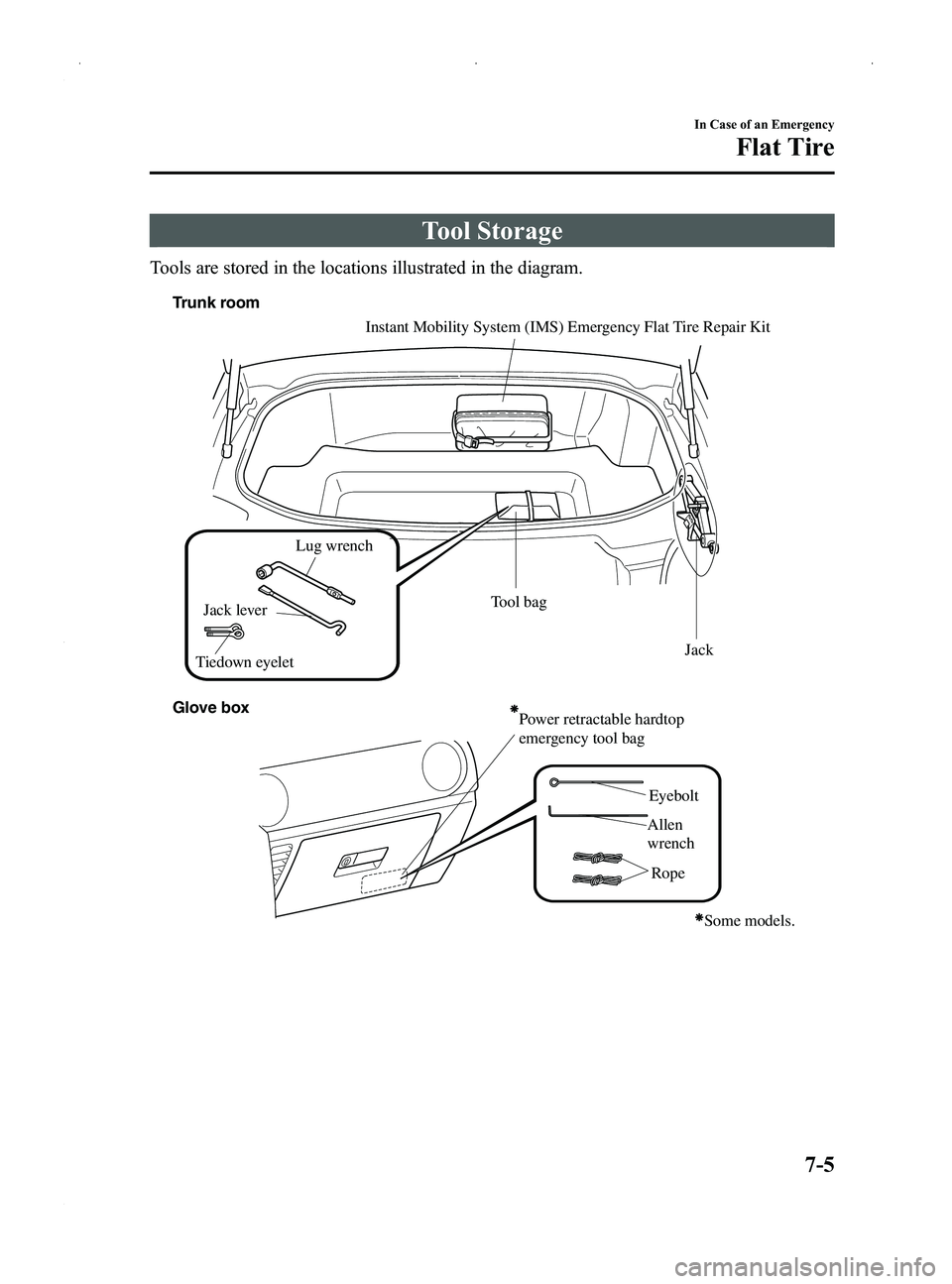 MAZDA MODEL MX-5 MIATA PRHT 2014  Owners Manual Black plate (305,1)
Tool Storage
Tools are stored in the locations illustrated in the diagram.
Power retractable hardtop 
emergency tool bag
Tool bagGlove box Lug wrench
Jack
Jack lever
Instant Mobili