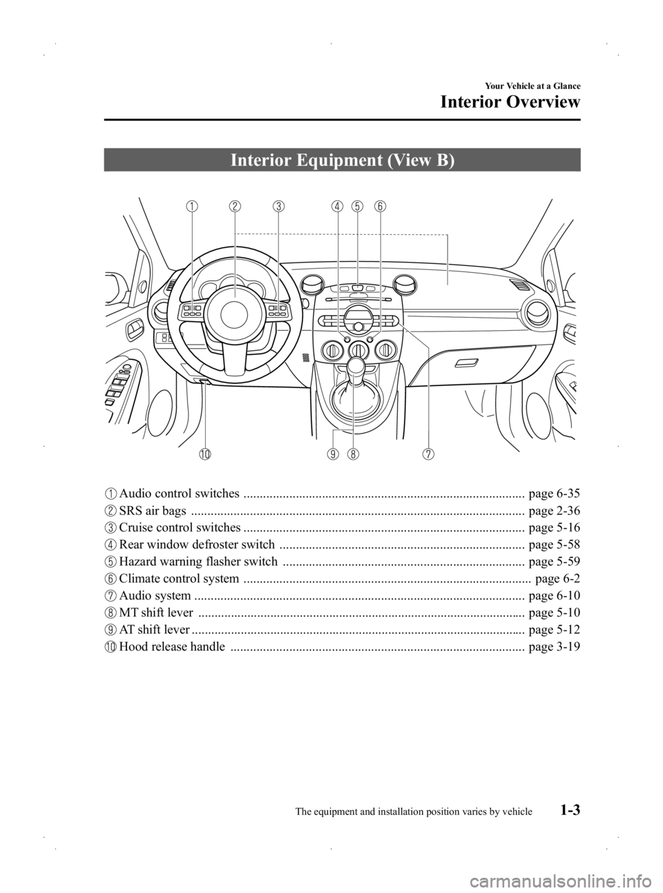 MAZDA MODEL 2 2013  Owners Manual Black plate (9,1)
Interior Equipment (View B)
Audio control switches ...................................................................................... page 6-35
SRS air bags .....................
