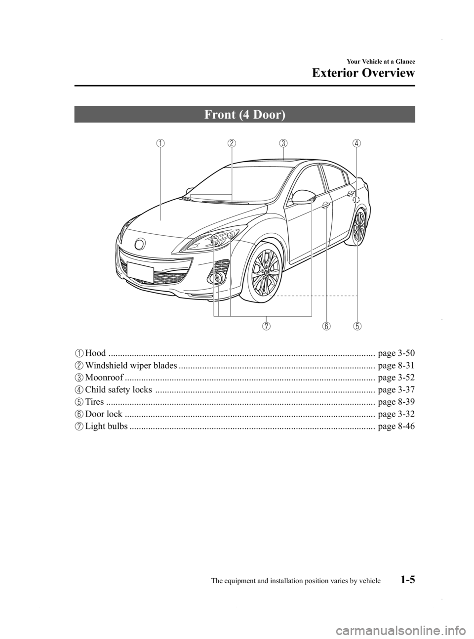 MAZDA MODEL 3 5-DOOR 2013 User Guide Black plate (11,1)
Front (4 Door)
Hood .................................................................................................................. page 3-50
Windshield wiper blades ............ MAZDA MODEL 3 5-DOOR 2013 User Guide Black plate (11,1)
Front (4 Door)
Hood .................................................................................................................. page 3-50
Windshield wiper blades ............