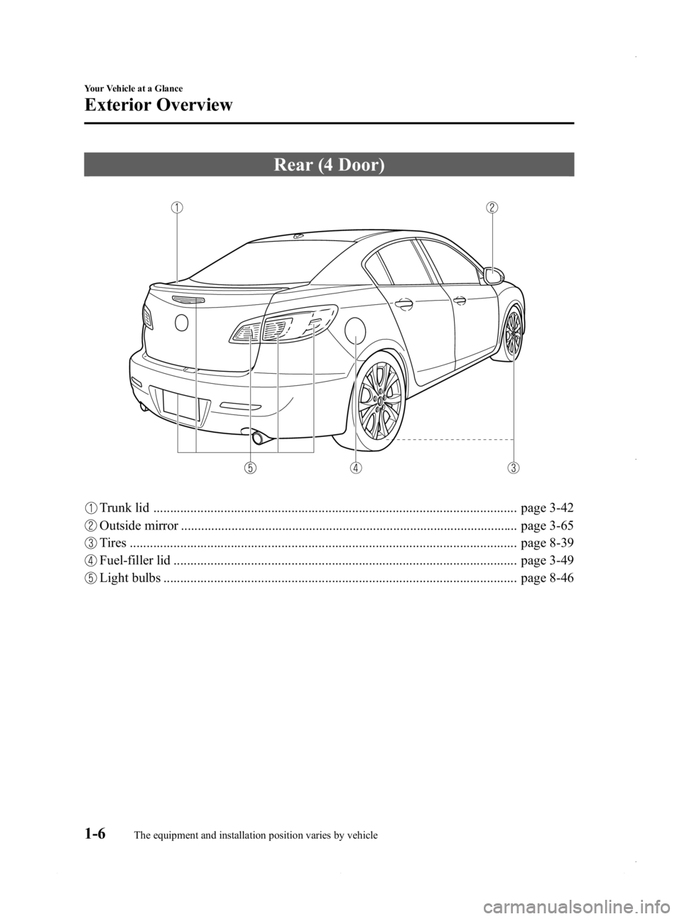 MAZDA MODEL 3 5-DOOR 2013 User Guide Black plate (12,1)
Rear (4 Door)
Trunk lid ............................................................................................................ page 3-42
Outside mirror ....................... MAZDA MODEL 3 5-DOOR 2013 User Guide Black plate (12,1)
Rear (4 Door)
Trunk lid ............................................................................................................ page 3-42
Outside mirror .......................