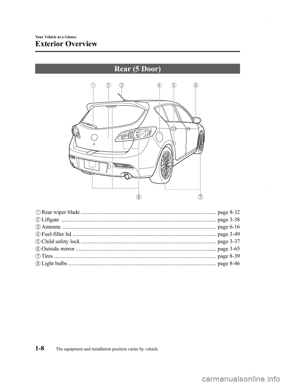 MAZDA MODEL 3 5-DOOR 2013 User Guide Black plate (14,1)
Rear (5 Door)
Rear wiper blade ................................................................................................ page 8-32
Liftgate .................................. MAZDA MODEL 3 5-DOOR 2013 User Guide Black plate (14,1)
Rear (5 Door)
Rear wiper blade ................................................................................................ page 8-32
Liftgate ..................................