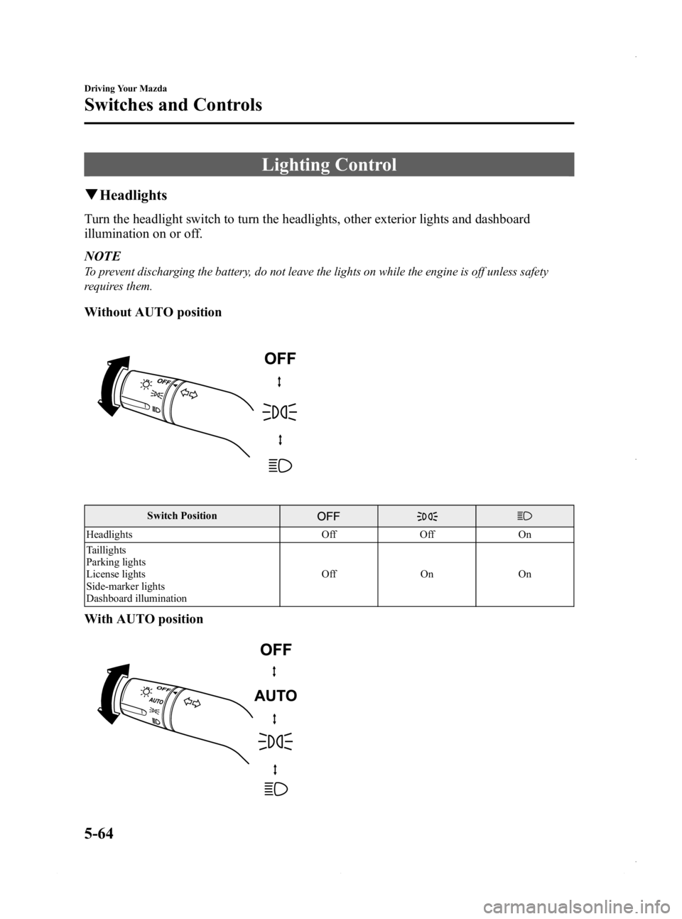 MAZDA MODEL 3 5-DOOR 2013 User Guide Black plate (226,1)
Lighting Control
qHeadlights
Turn the headlight switch to turn the headlights, other exterior lights and dashboard
illumination on or off.
NOTE
To prevent discharging the battery, MAZDA MODEL 3 5-DOOR 2013 User Guide Black plate (226,1)
Lighting Control
qHeadlights
Turn the headlight switch to turn the headlights, other exterior lights and dashboard
illumination on or off.
NOTE
To prevent discharging the battery,
