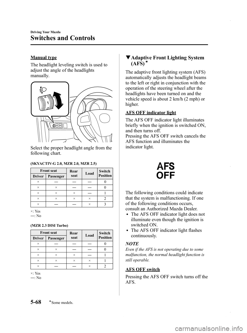 MAZDA MODEL 3 4-DOOR 2013 Owners Manual Black plate (230,1)
Manual type
The headlight leveling switch is used to
adjust the angle of the headlights
manually.
Select the proper headlight angle from the
following chart.
(SKYACTIV-G 2.0, MZR 2 MAZDA MODEL 3 4-DOOR 2013 Owners Manual Black plate (230,1)
Manual type
The headlight leveling switch is used to
adjust the angle of the headlights
manually.
Select the proper headlight angle from the
following chart.
(SKYACTIV-G 2.0, MZR 2