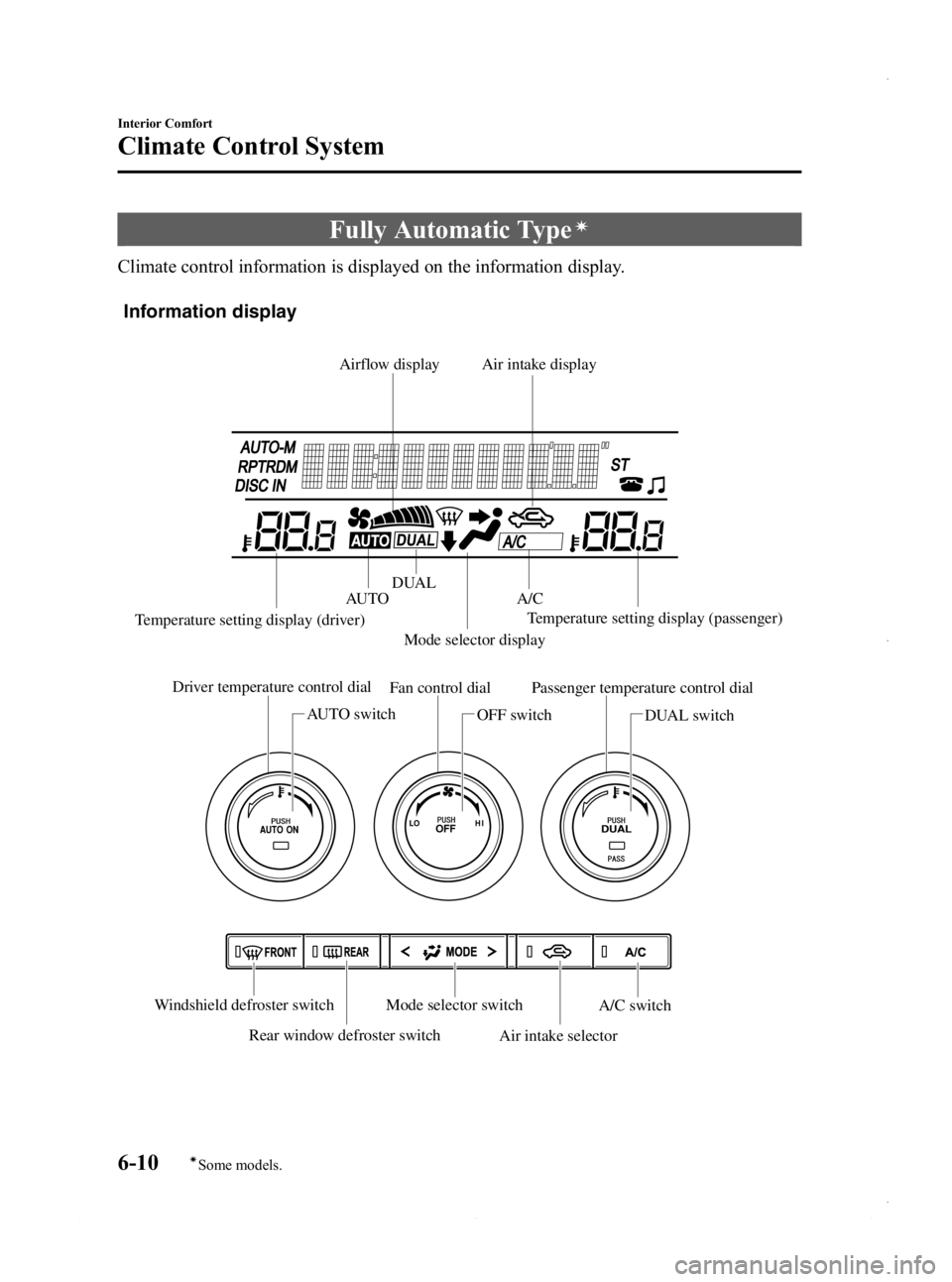 MAZDA MODEL 3 4-DOOR 2013  Owners Manual Black plate (250,1)
Fully Automatic Typeí
Climate control information is displayed on the information display.
Information display
A/C
Temperature setting display (driver) Temperature setting display