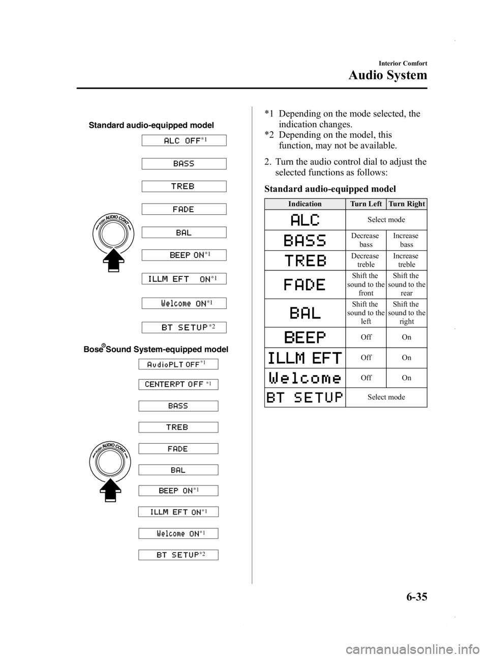 MAZDA MODEL 3 4-DOOR 2013 Owners Manual Black plate (275,1)
Standard audio-equipped model
*1*1
*1
*1
*2
Bose Sound System-equipped model
*1 *1
*1
*1
*1
*2
*1 Depending on the mode selected, the indication changes.
*2 Depending on the model, MAZDA MODEL 3 4-DOOR 2013 Owners Manual Black plate (275,1)
Standard audio-equipped model
*1*1
*1
*1
*2
Bose Sound System-equipped model
*1 *1
*1
*1
*1
*2
*1 Depending on the mode selected, the indication changes.
*2 Depending on the model,
