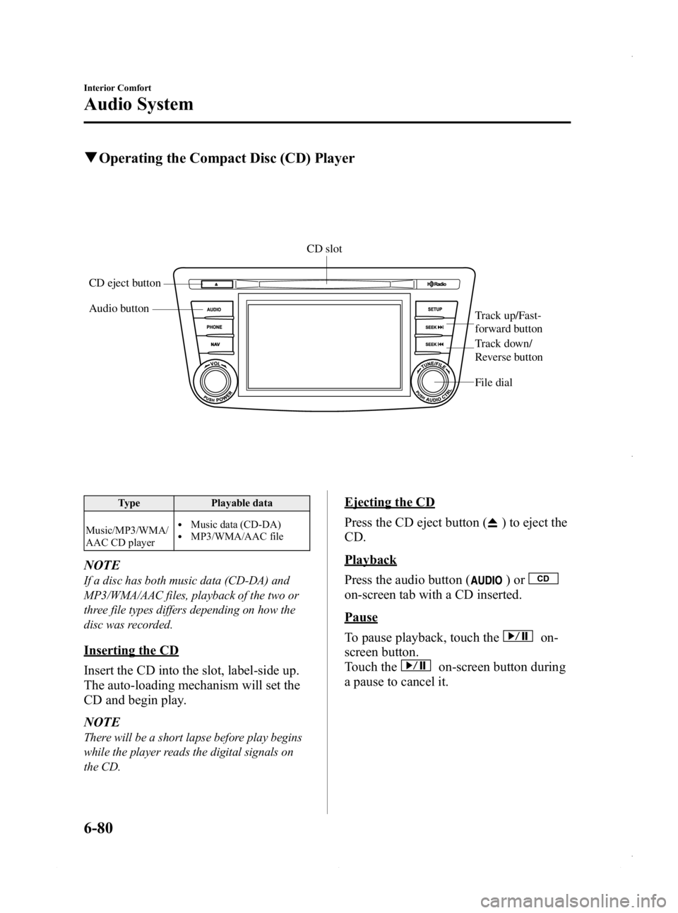 MAZDA MODEL 3 4-DOOR 2013 Owners Manual Black plate (320,1)
qOperating the Compact Disc (CD) Player
Audio button
Track up/Fast-
forward button
File dial
CD eject buttonCD slot
Track down/
Reverse button
Type
Playable data
Music/MP3/WMA/
AA MAZDA MODEL 3 4-DOOR 2013 Owners Manual Black plate (320,1)
qOperating the Compact Disc (CD) Player
Audio button
Track up/Fast-
forward button
File dial
CD eject buttonCD slot
Track down/
Reverse button
Type
Playable data
Music/MP3/WMA/
AA