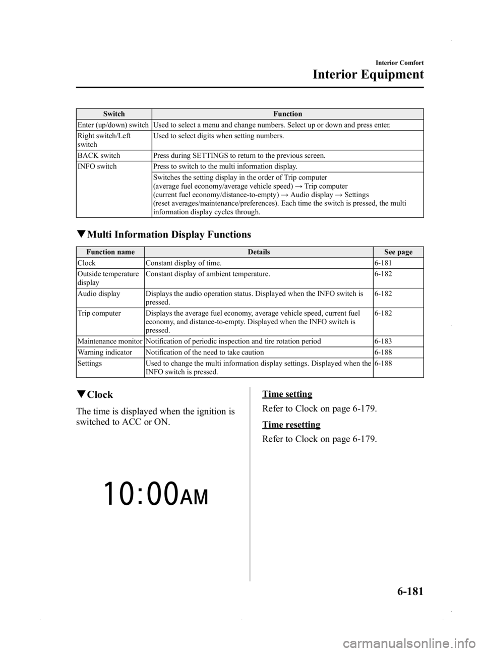 MAZDA MODEL 3 5-DOOR 2013 Owners Manual Black plate (421,1)
SwitchFunction
Enter (up/down) switch Used to select a menu and change numbers. Select up or down and press enter.
Right switch/Left
switch Used to select digits when setting numbe MAZDA MODEL 3 5-DOOR 2013 Owners Manual Black plate (421,1)
SwitchFunction
Enter (up/down) switch Used to select a menu and change numbers. Select up or down and press enter.
Right switch/Left
switch Used to select digits when setting numbe